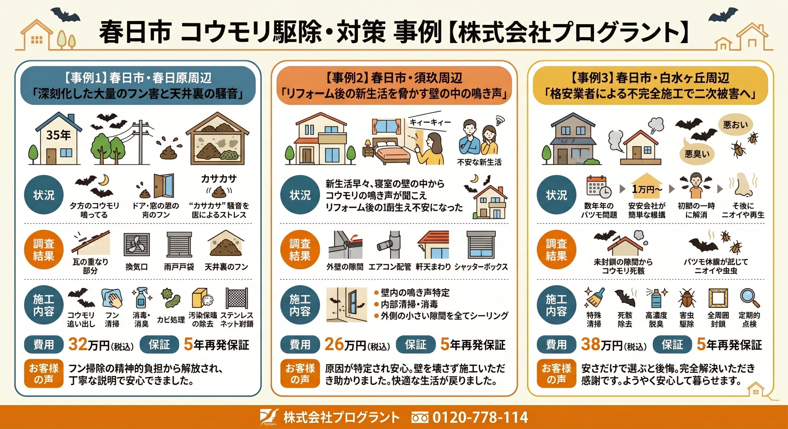 春日市コウモリ駆除対策事例