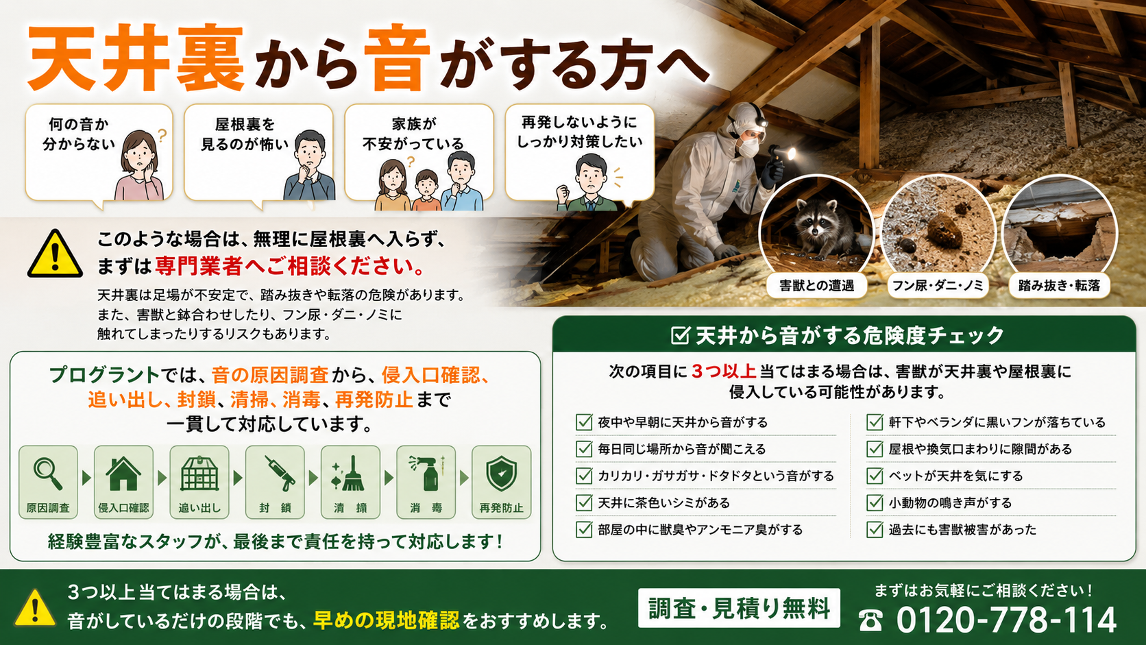 天井裏から音がする原因や害獣侵入の危険サインを解説し、プログラントが原因調査・侵入口確認・追い出し・封鎖・清掃・消毒・再発防止まで対応することを案内する画像