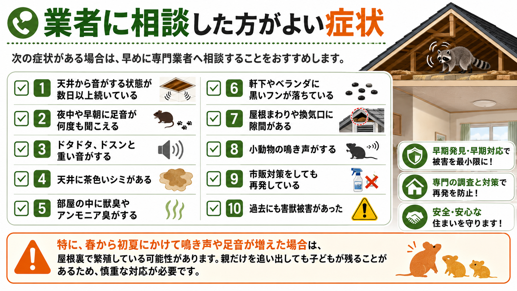天井から音や足音が続く、茶色いシミ・獣臭・黒いフン・換気口の隙間など、害獣被害で専門業者に相談した方がよい症状をまとめたチェック画像