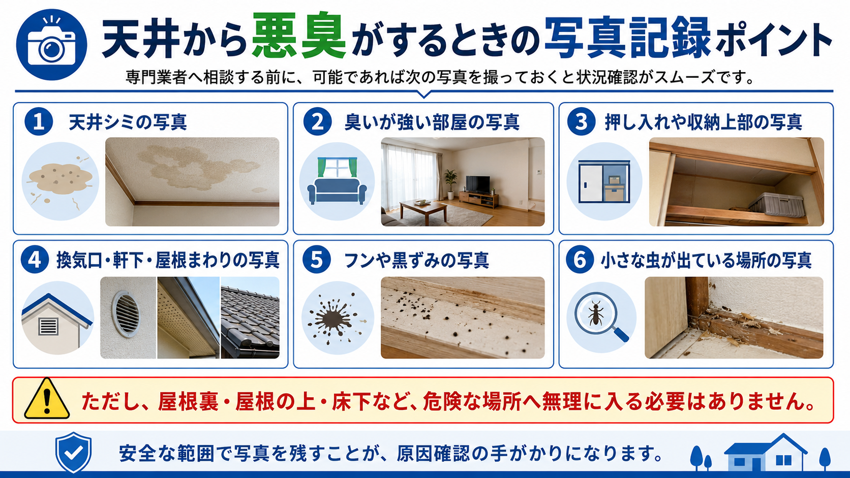 天井から悪臭がするときに、天井シミ・臭いが強い部屋・押し入れ・換気口や軒下・フンや黒ずみ・小さな虫の発生場所など、専門業者へ相談する前に安全な範囲で写真記録しておきたいポイントをまとめた画像