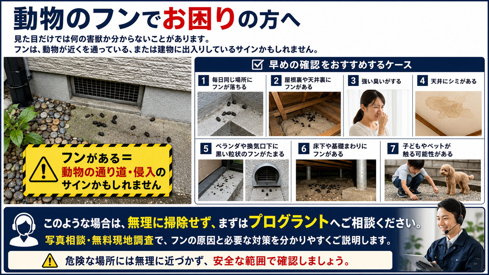 動物のフンでお困りの方向けに、毎日同じ場所にフンが落ちる、屋根裏や天井裏のフン、強い臭い、天井シミ、ベランダや換気口下の黒い粒状のフン、床下や基礎まわりのフン、子どもやペットが触る危険など早めの確認が必要なケースと、プログラントの写真相談・無料現地調査を案内する害獣対策画像。