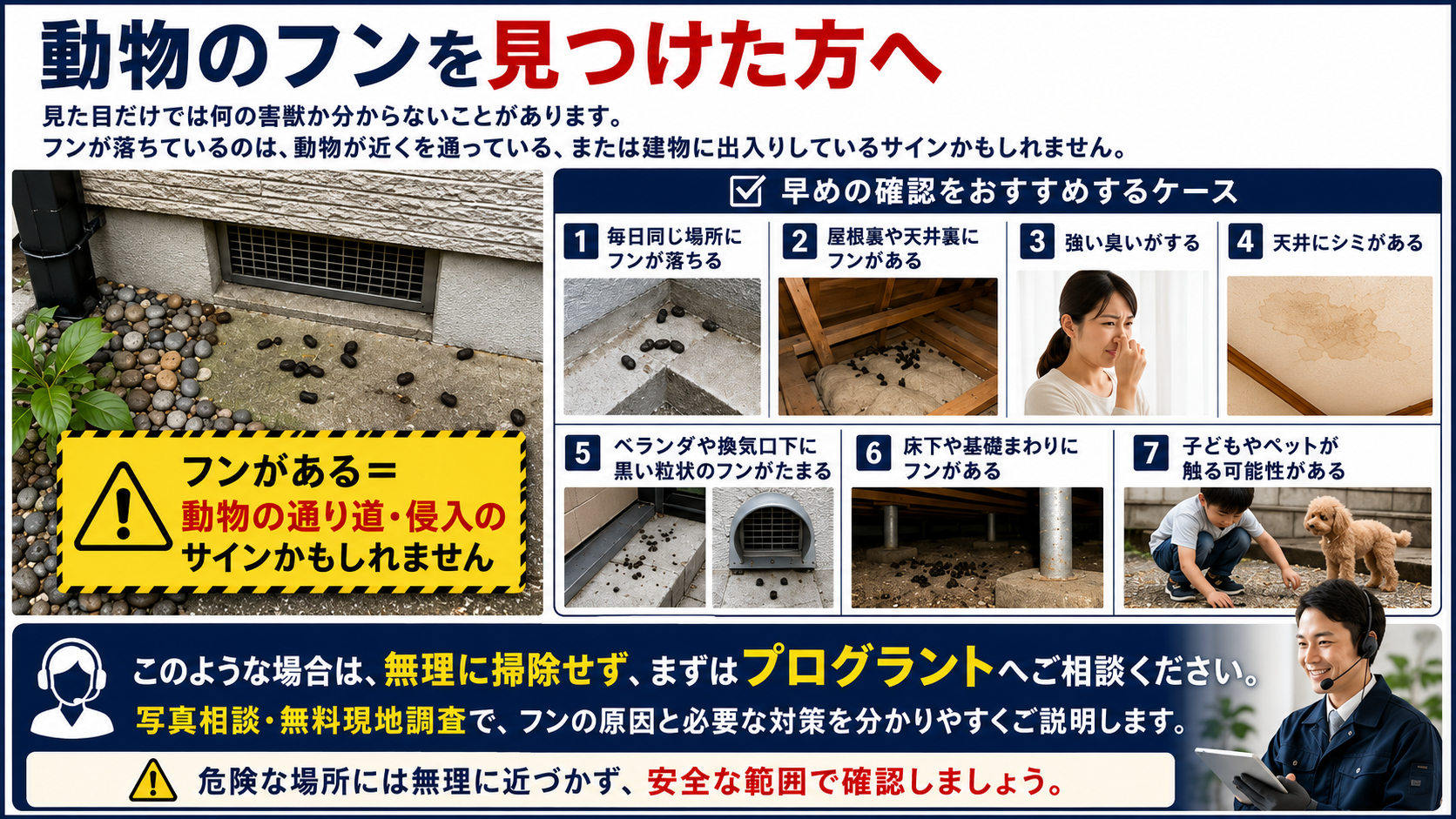 動物のフンを見つけた方へ向けた害獣被害の注意喚起画像。毎日同じ場所に落ちるフン、屋根裏や天井裏のフン、強い臭い、天井シミ、ベランダや換気口下の黒い粒状のフン、床下や基礎まわりのフン、子どもやペットが触る危険など、早めの確認が必要なケースとプログラントの写真相談・無料現地調査を案内する解説画像。