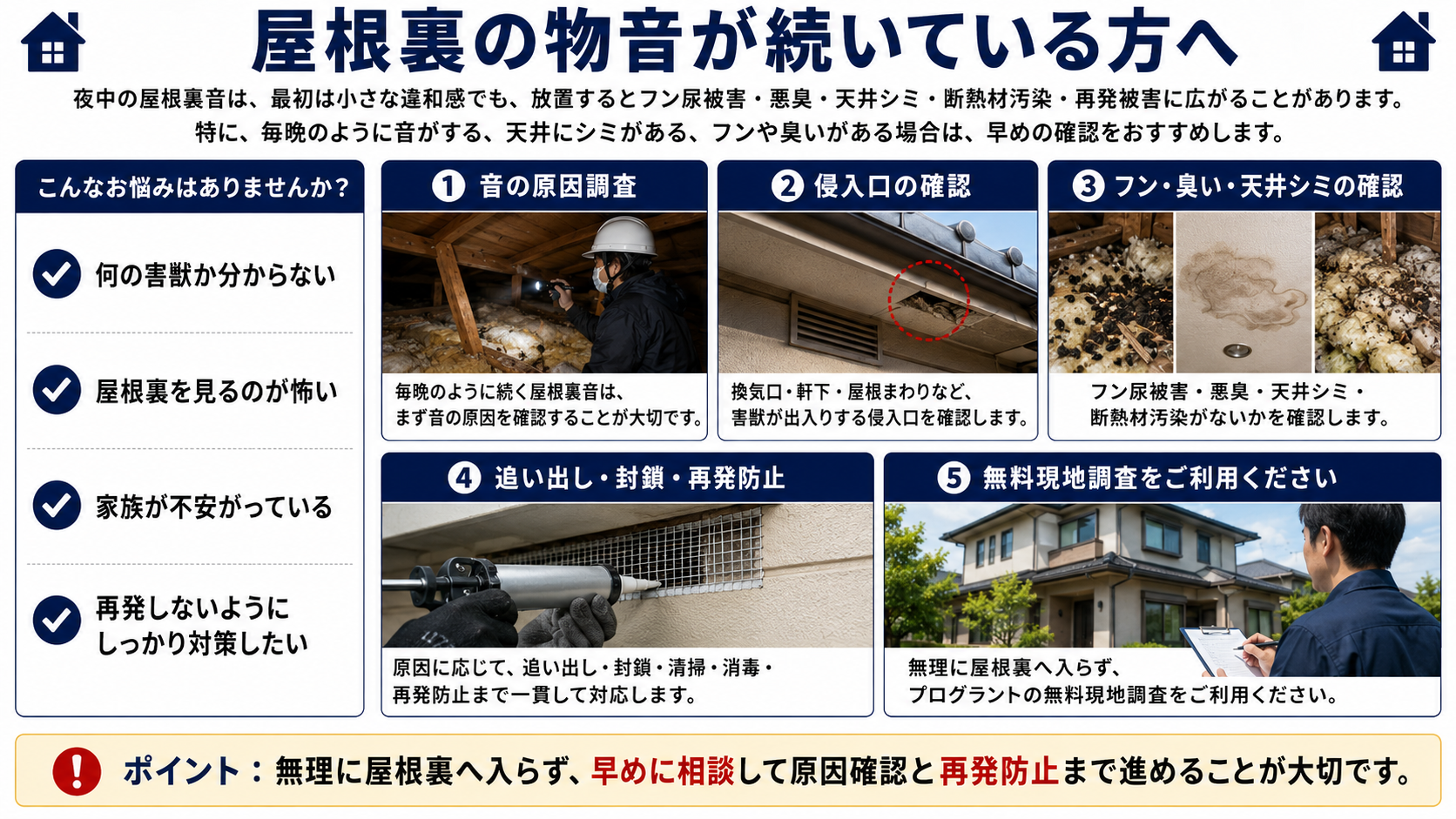 夜中の屋根裏の物音が続く原因を害獣調査で確認し、侵入口確認・追い出し・封鎖・清掃消毒・再発防止まで解説したプログラントの無料現地調査案内