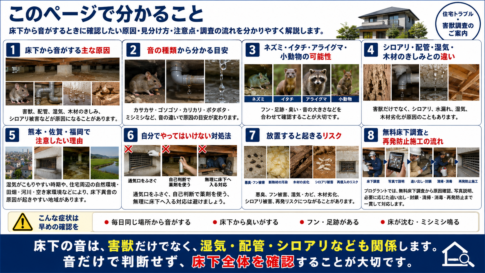 床下から音がする原因と対策について、このページで分かることをまとめた画像で、主な原因、音の種類、ネズミ・イタチ・アライグマ・小動物の可能性、シロアリ・配管・湿気との違い、放置リスク、無料床下調査と再発防止施工の流れを解説