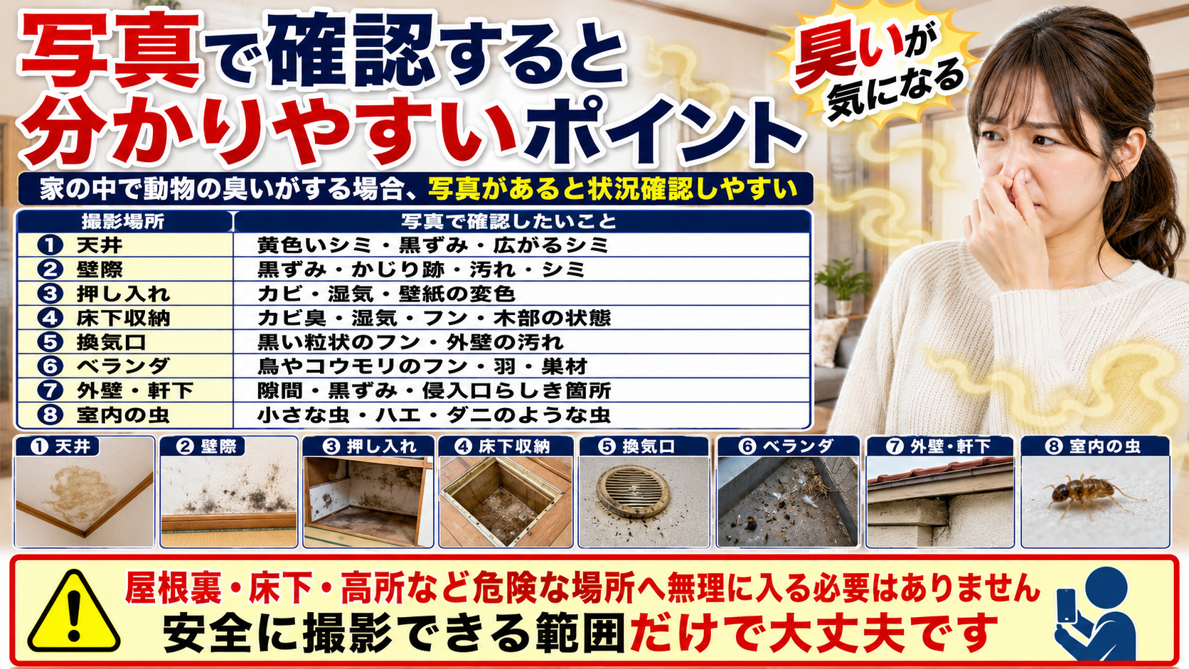 家の中で動物の臭いがする場合に、天井・壁際・押し入れ・床下収納・換気口・ベランダ・外壁のシミやフン、虫を安全に写真確認するポイントを解説した画像