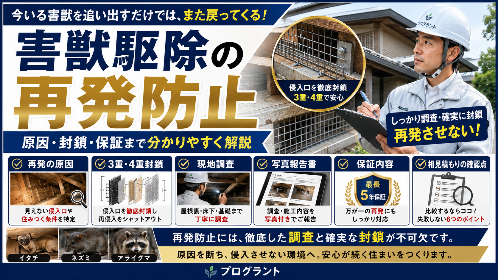 害獣駆除の再発防止に必要な原因特定・3重4重封鎖・現地調査・写真報告書・保証内容を解説したプログラントのサムネイル画像