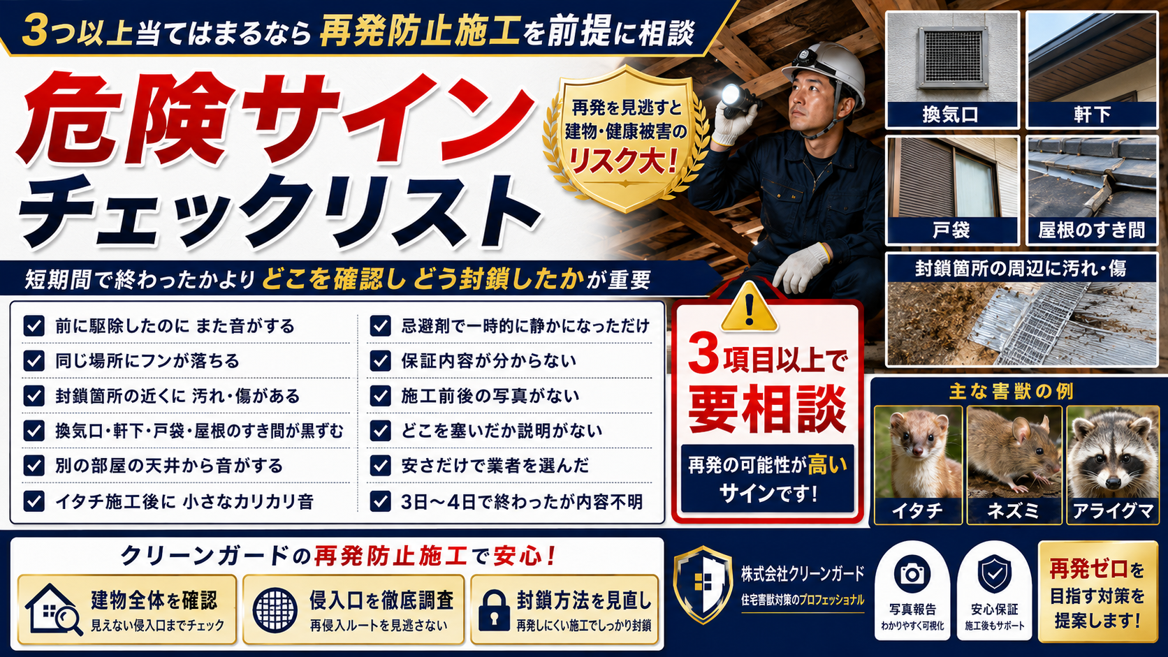 害獣駆除後に再発が疑われる危険サインをチェックし、天井裏の音・フン・封鎖箇所の傷・換気口や軒下の隙間確認の重要性を解説した画像
