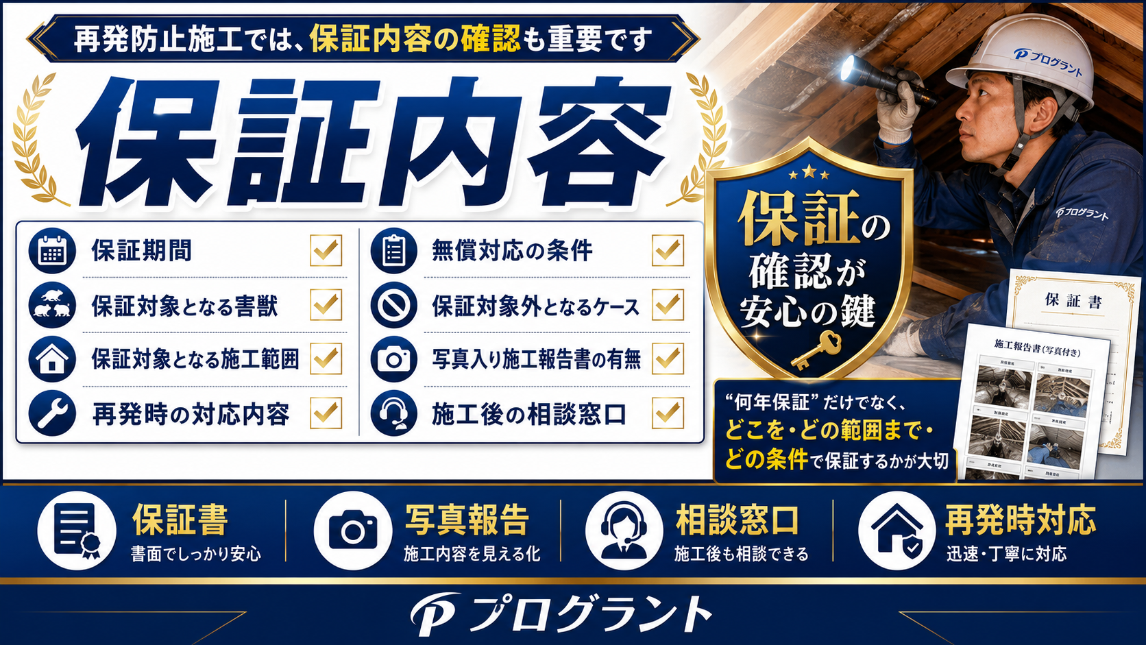 害獣駆除の再発防止施工における保証内容の確認ポイントとして、保証期間・保証対象・施工範囲・写真報告書・相談窓口の重要性を解説した画像