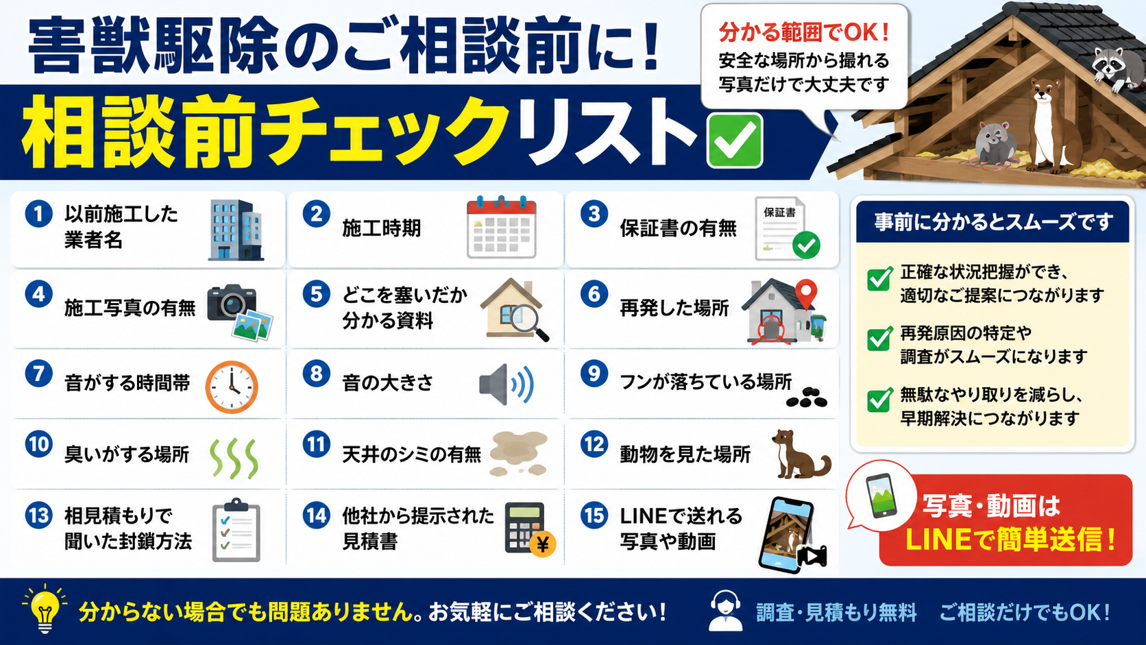 害獣駆除の相談前チェックリストとして、施工業者名・保証書・施工写真・再発場所・音やフンの状況・LINEで送れる写真動画の確認項目を解説した画像
