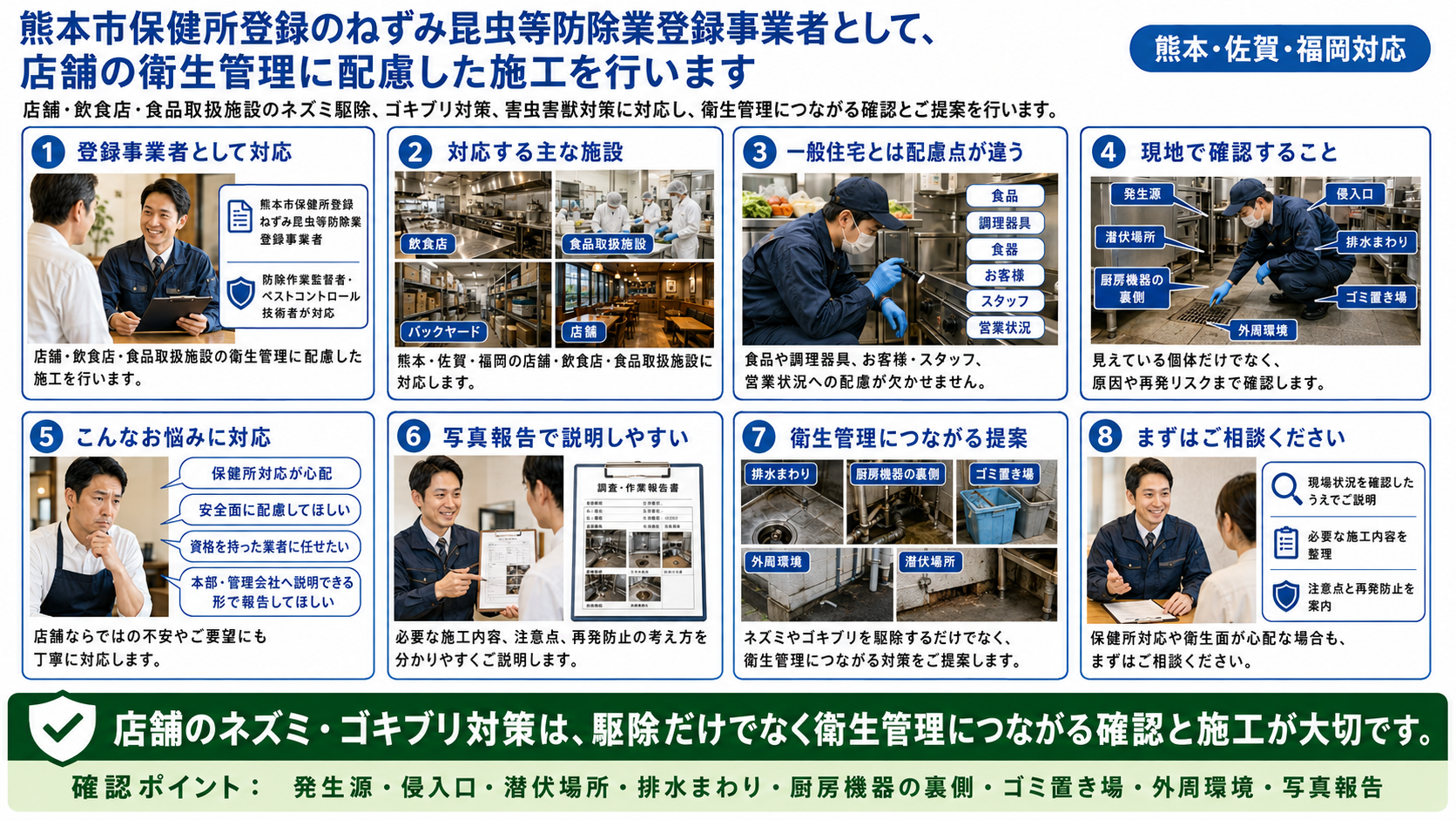 熊本市保健所登録のねずみ昆虫等防除業登録事業者プログラントが、熊本・佐賀・福岡の店舗・飲食店向けに、ネズミ駆除・ゴキブリ対策・衛生管理に配慮した施工内容と確認ポイントを写真付きで解説した画像