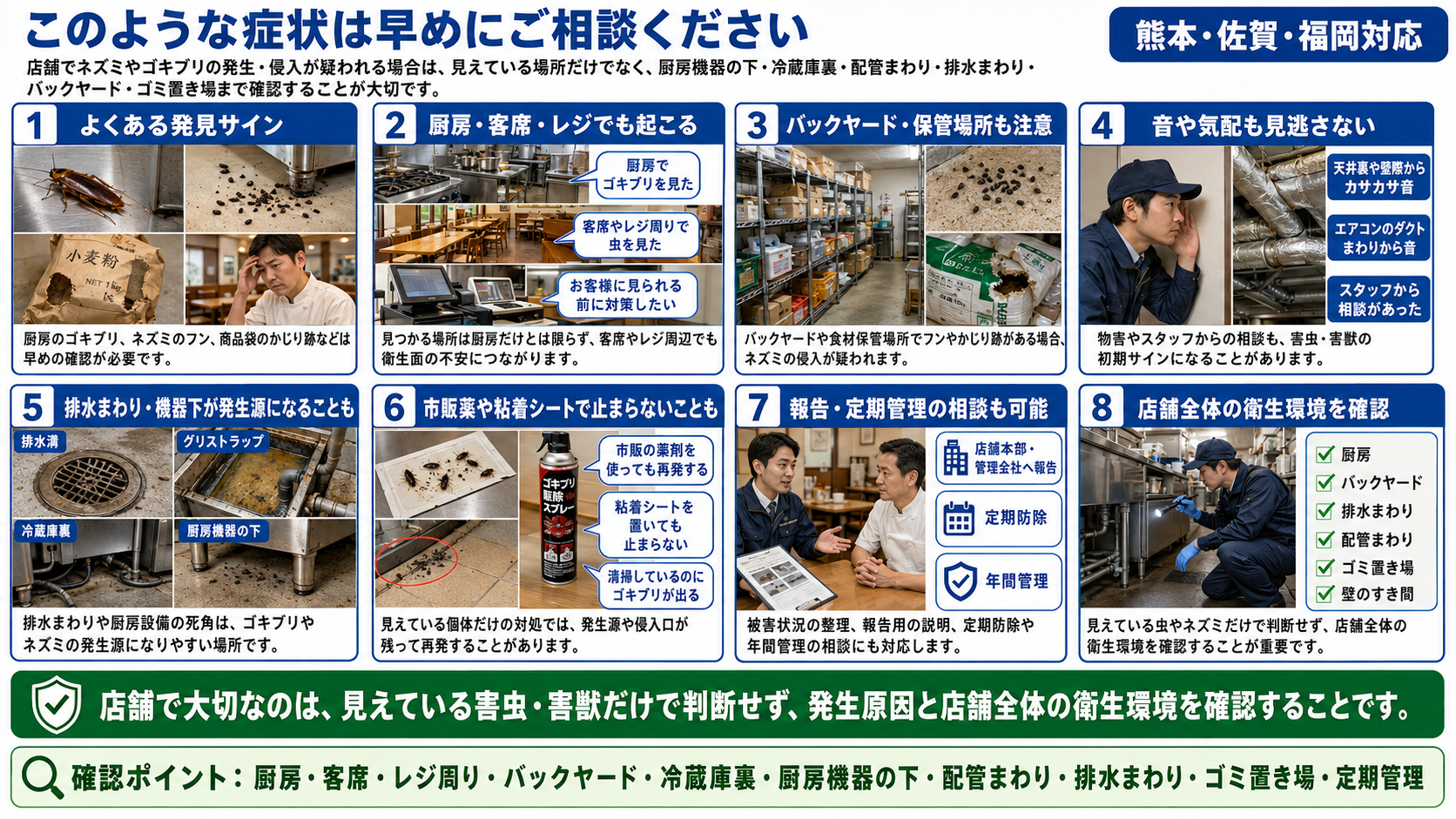 店舗でネズミやゴキブリが疑われる症状を、厨房・客席・レジ周り・バックヤード・排水まわり・冷蔵庫裏・ゴミ置き場・定期管理の確認ポイントまで写真付きで解説した画像