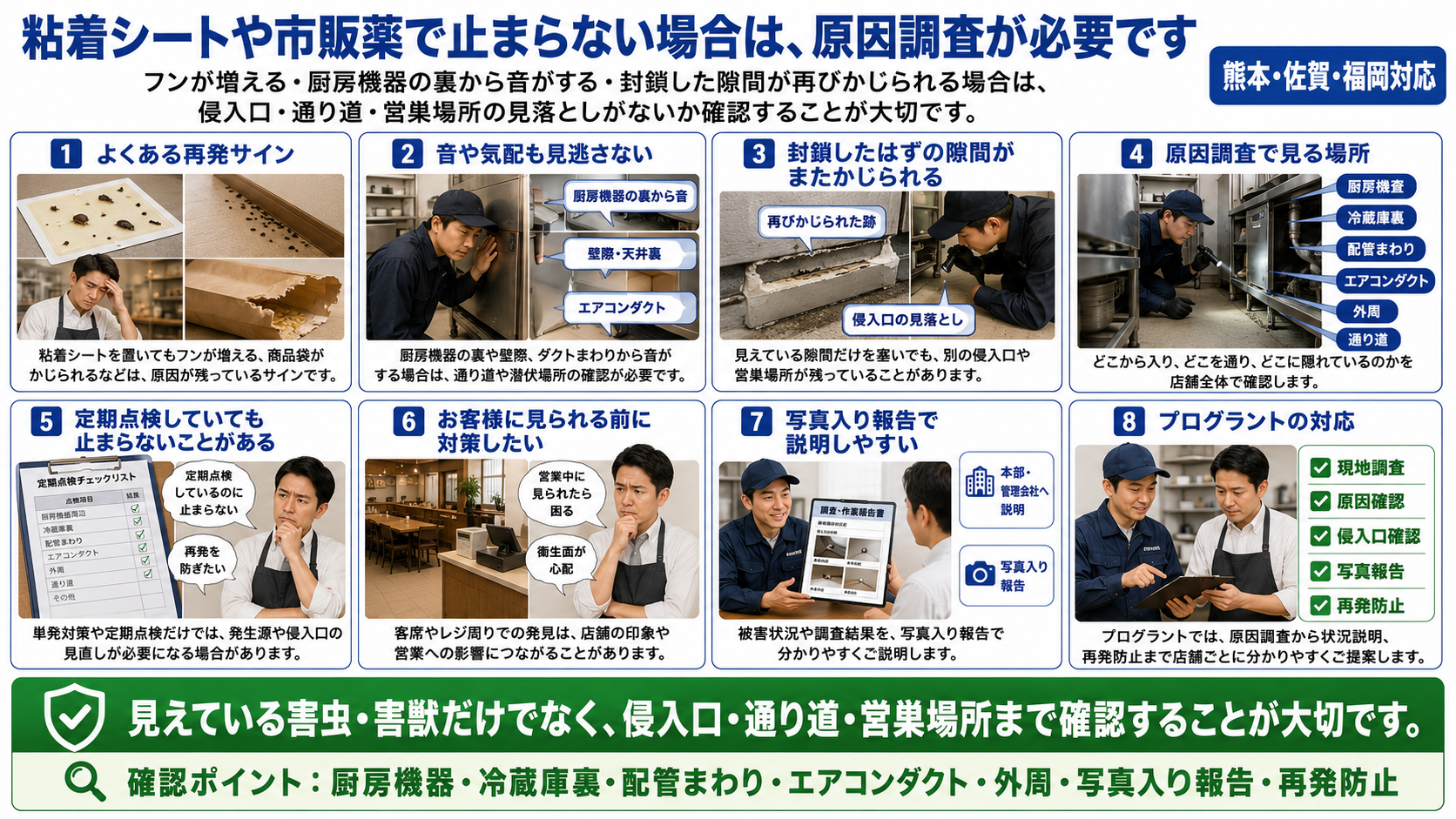 粘着シートや市販薬で止まらない場合には原因調査が必要という旨の説明画像