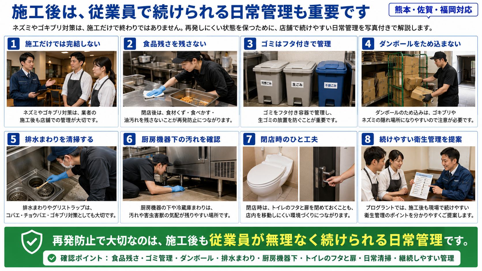 施工後の店舗ネズミ・ゴキブリ対策として、食品残さ・ゴミ管理・ダンボール保管・排水まわり・厨房機器下・トイレのフタと扉など従業員が続けられる日常管理を写真付きで解説した画像