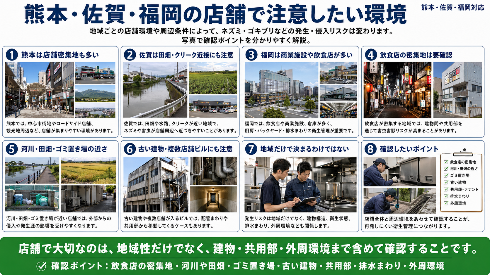 施工後の店舗ネズミ・ゴキブリ対策として、食品残さ・ゴミ管理・ダンボール保管・排水まわり・厨房機器下・トイレのフタと扉など従業員が続けられる日常管理を写真付きで解説した画像