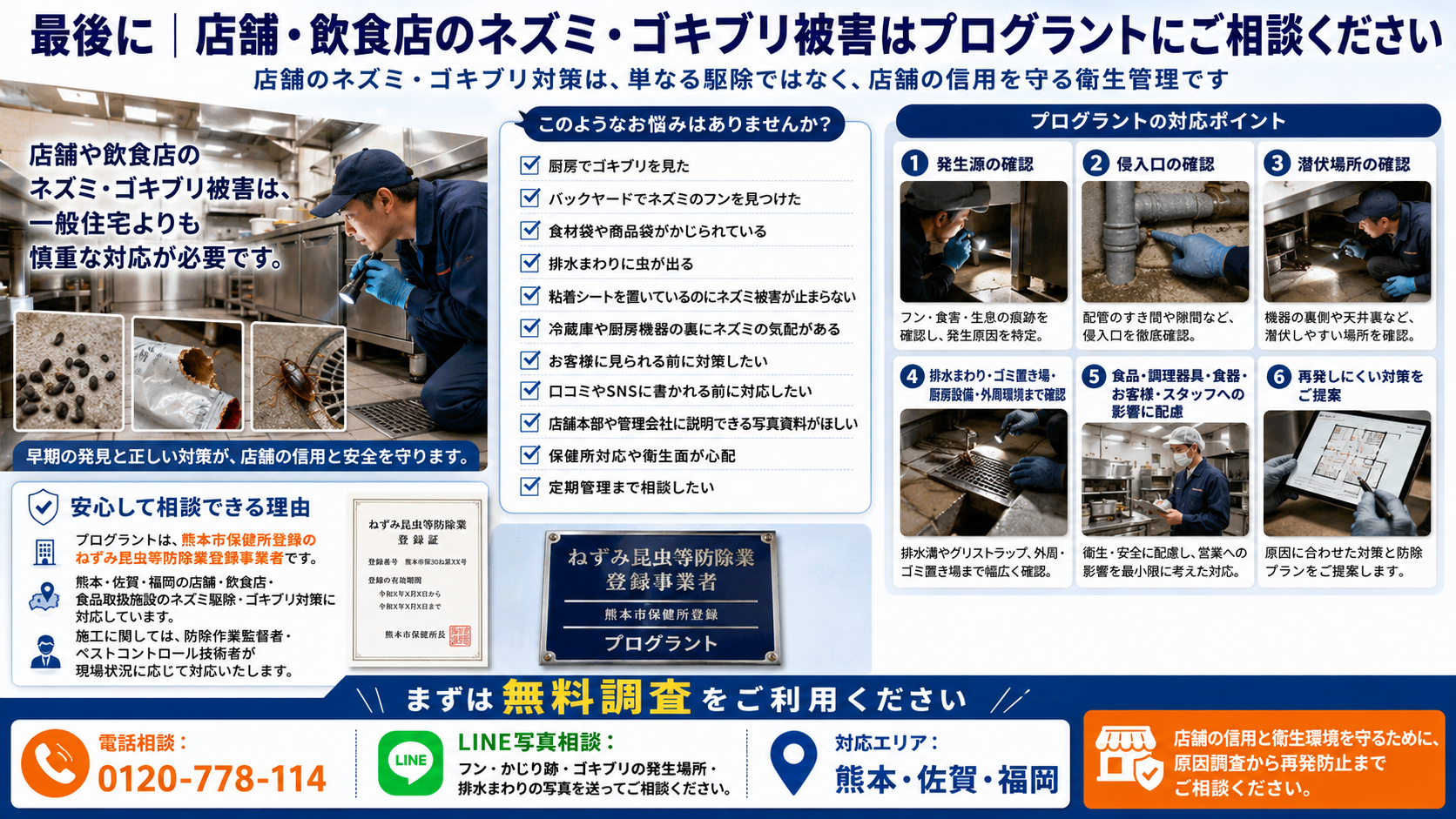 店舗・飲食店のネズミ・ゴキブリ被害について、発生源調査・侵入口確認・衛生配慮・再発防止・無料調査相談を案内するプログラントの店舗向け対策画像