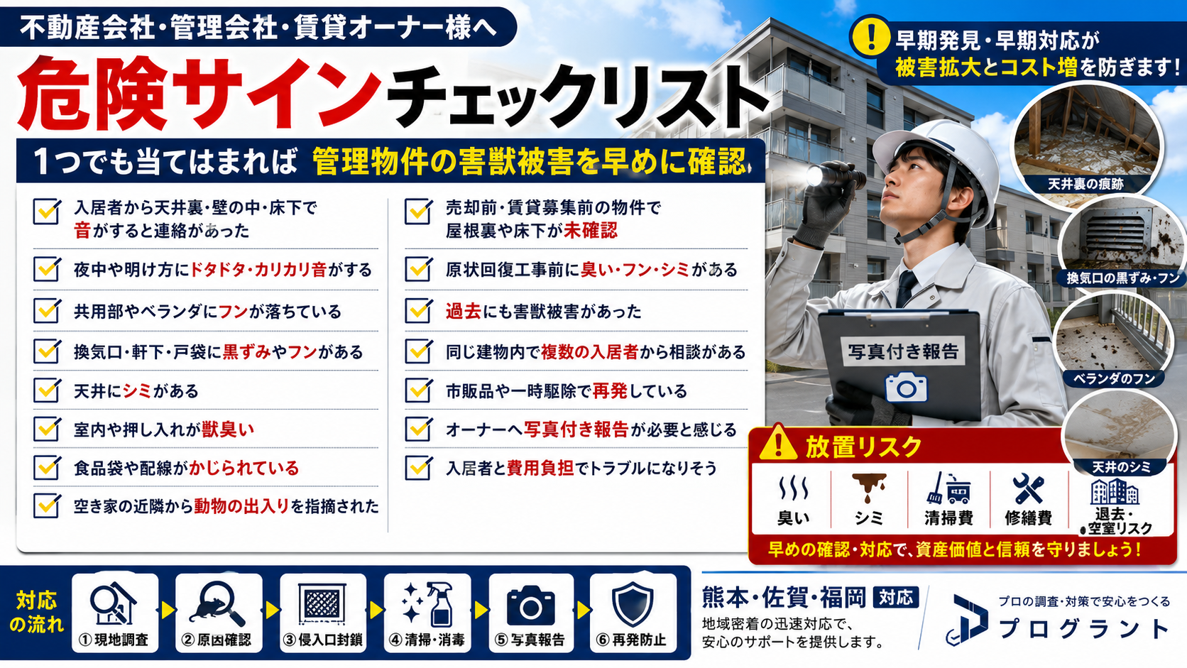 不動産会社・管理会社向けに、管理物件の天井裏の音・フン・臭い・シミなど害獣被害の危険サインと早期調査・写真付き報告・再発防止の重要性を解説した画像