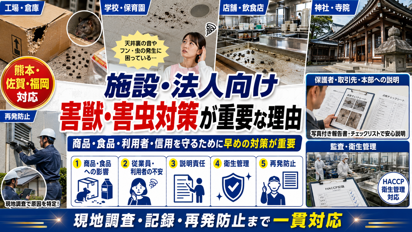 熊本・佐賀・福岡の施設法人向け害獣害虫対策が重要な理由を、商品・食品・利用者・信用・衛生管理・再発防止の観点から解説する画像