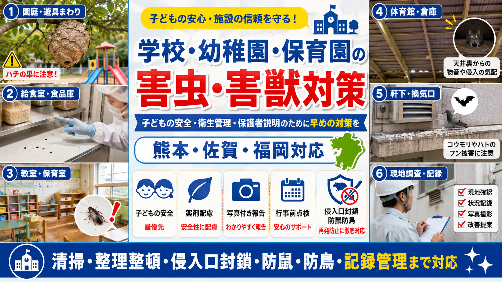 熊本・佐賀・福岡の学校・幼稚園・保育園向け害虫害獣対策を、子どもの安全・薬剤配慮・写真付き報告・侵入口対策の観点で案内する画像