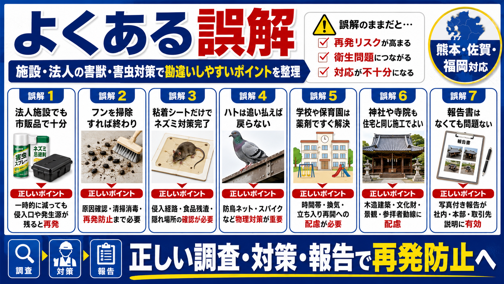 熊本・佐賀・福岡対応の法人施設向け害獣害虫対策で、市販品・フン清掃・粘着シート・ハト対策・薬剤使用・報告書に関するよくある誤解を解説する画像