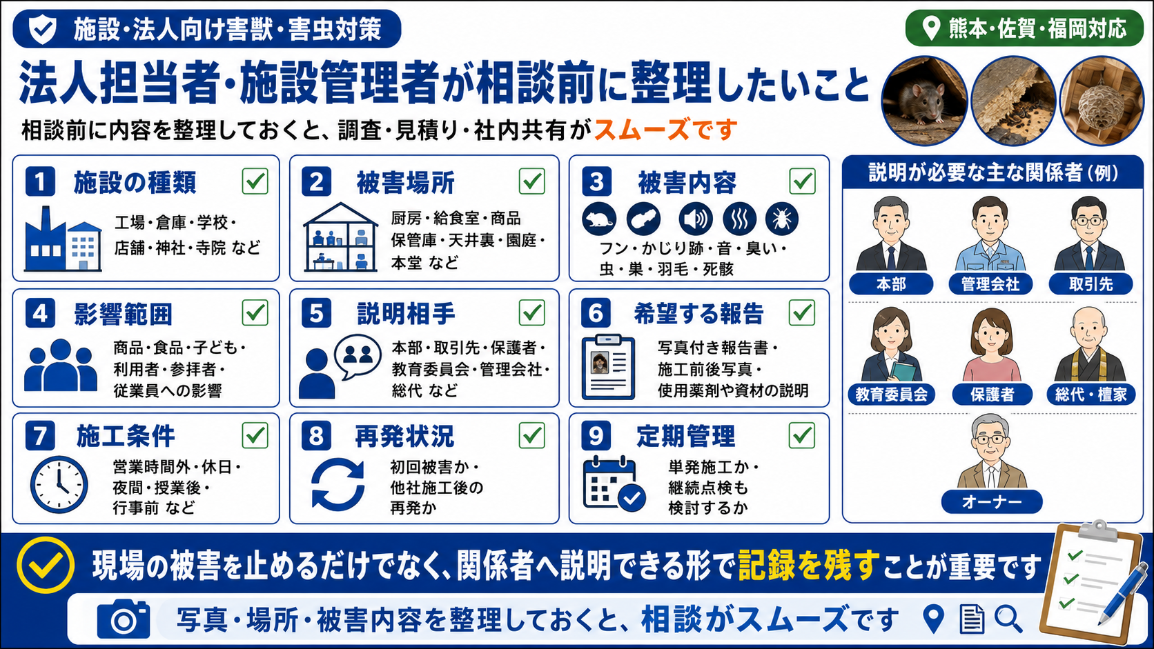 法人担当者・施設管理者が害獣害虫対策の相談前に整理すべき施設種類・被害場所・影響範囲・報告内容を解説する画像
