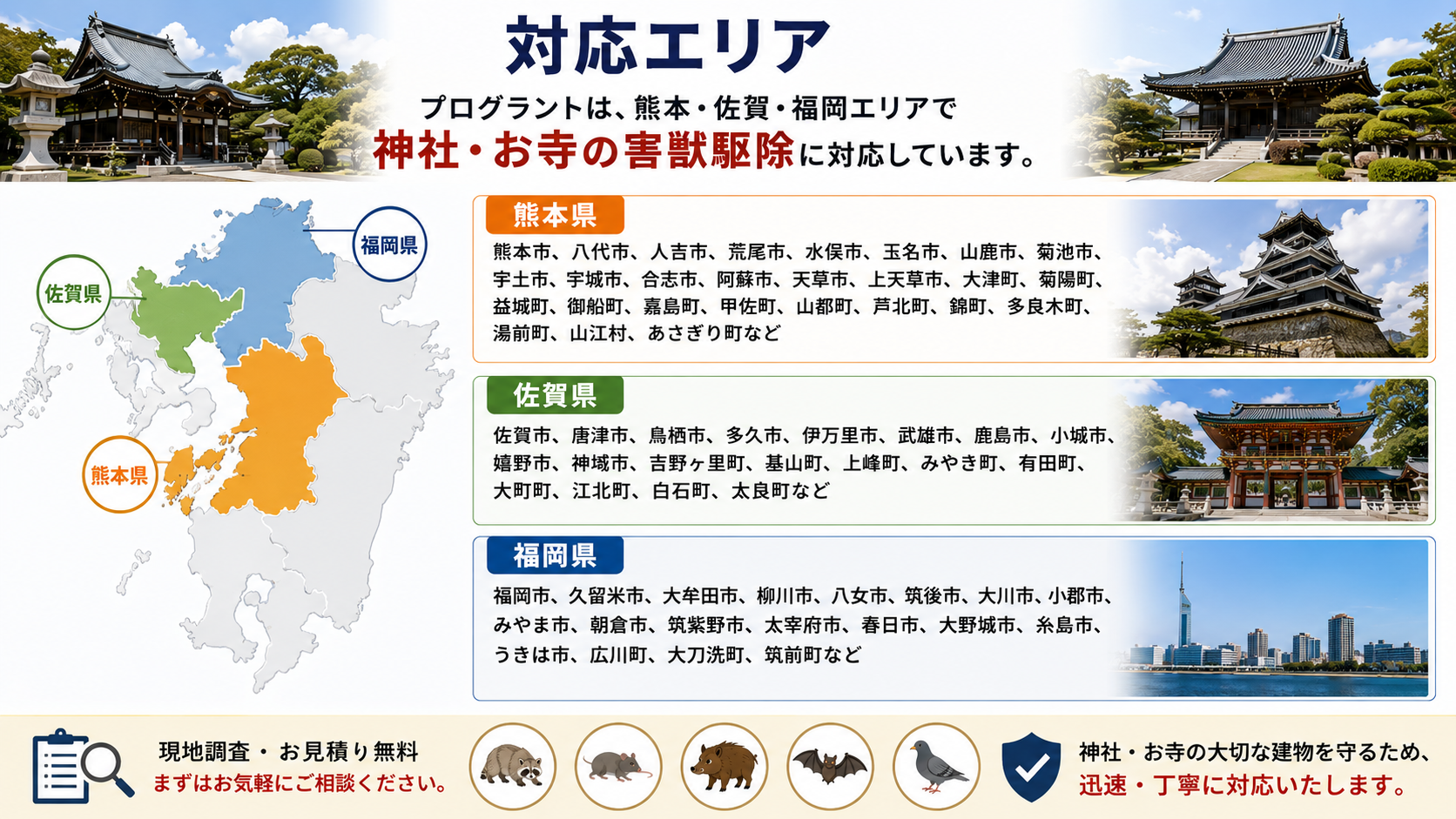熊本・佐賀・福岡で神社・お寺の害獣駆除に対応するプログラントの対応エリアを示した画像。熊本県・佐賀県・福岡県の寺社建物とネズミ・コウモリ・アライグマなどの害獣対策を紹介。 