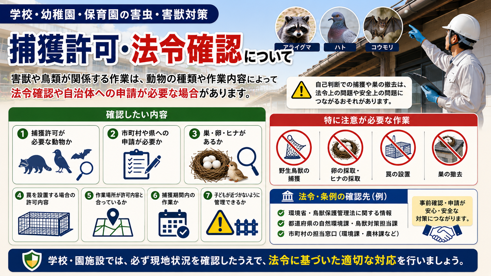 学校・幼稚園・保育園の害虫・害獣対策で確認したい捕獲許可・法令確認・巣や卵の撤去・罠設置の注意点