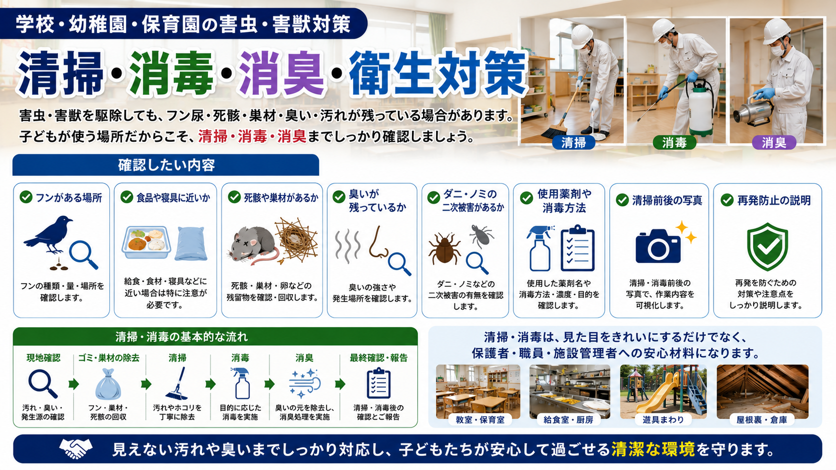 学校・幼稚園・保育園の害虫・害獣駆除後に確認したいフン尿・死骸・巣材の清掃・消毒・消臭と衛生対策