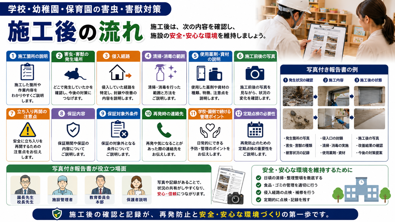 学校・幼稚園・保育園の害虫・害獣対策における施工後の流れと写真付き報告書・保証・再発防止の確認ポイント