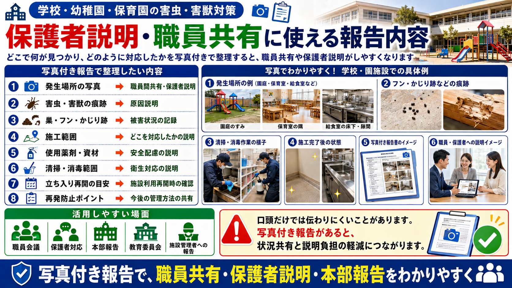 学校・幼稚園・保育園の害虫・害獣対策後に活用する写真付き報告書の内容と保護者説明・職員共有・本部報告のポイント