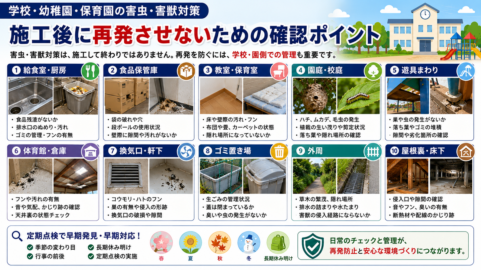 学校・幼稚園・保育園の害虫・害獣対策後に再発を防ぐための給食室・教室・園庭・体育館・換気口・屋根裏の点検ポイント