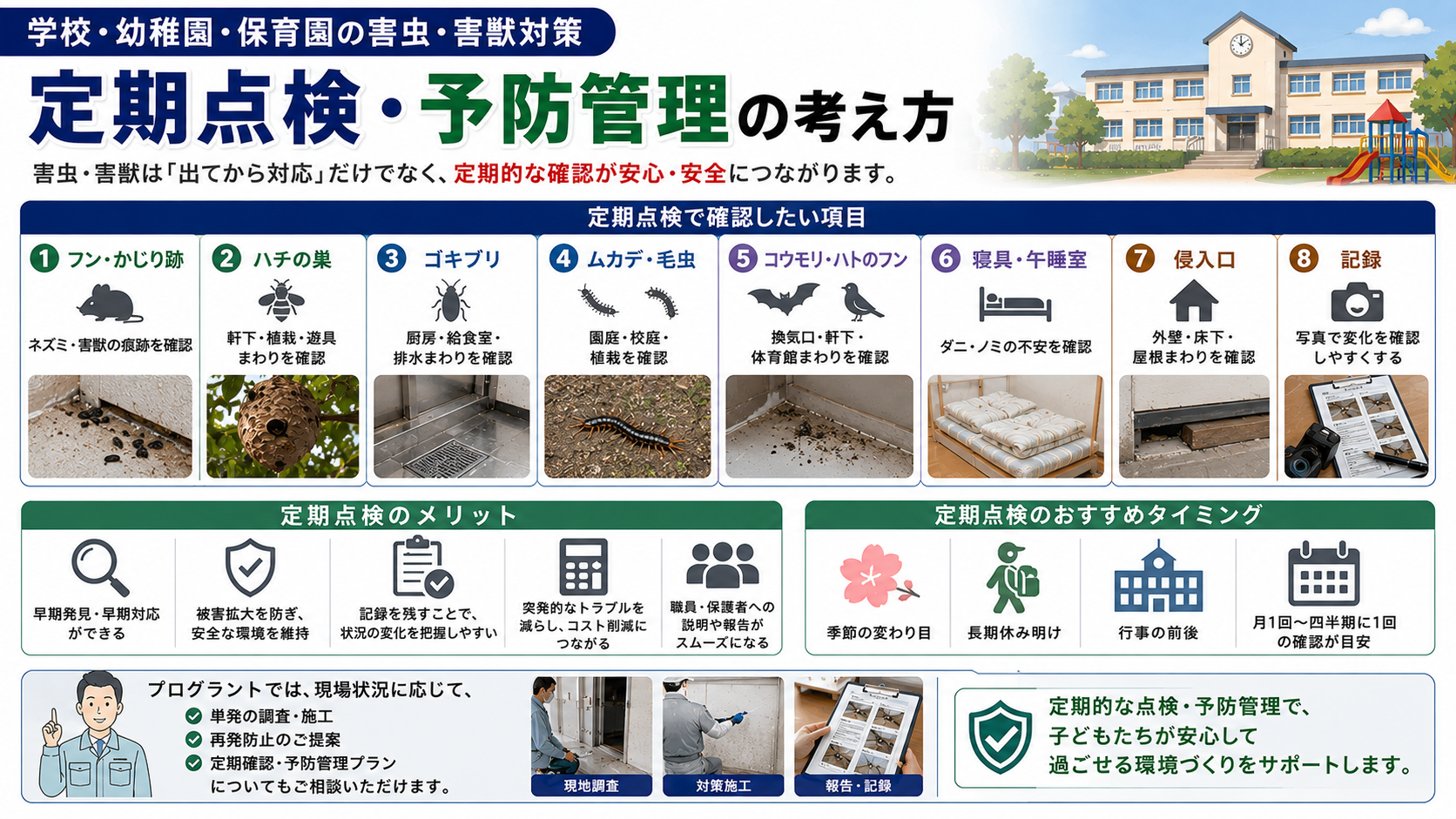 学校・幼稚園・保育園の害虫・害獣対策で再発防止に役立つ定期点検と予防管理の確認ポイント