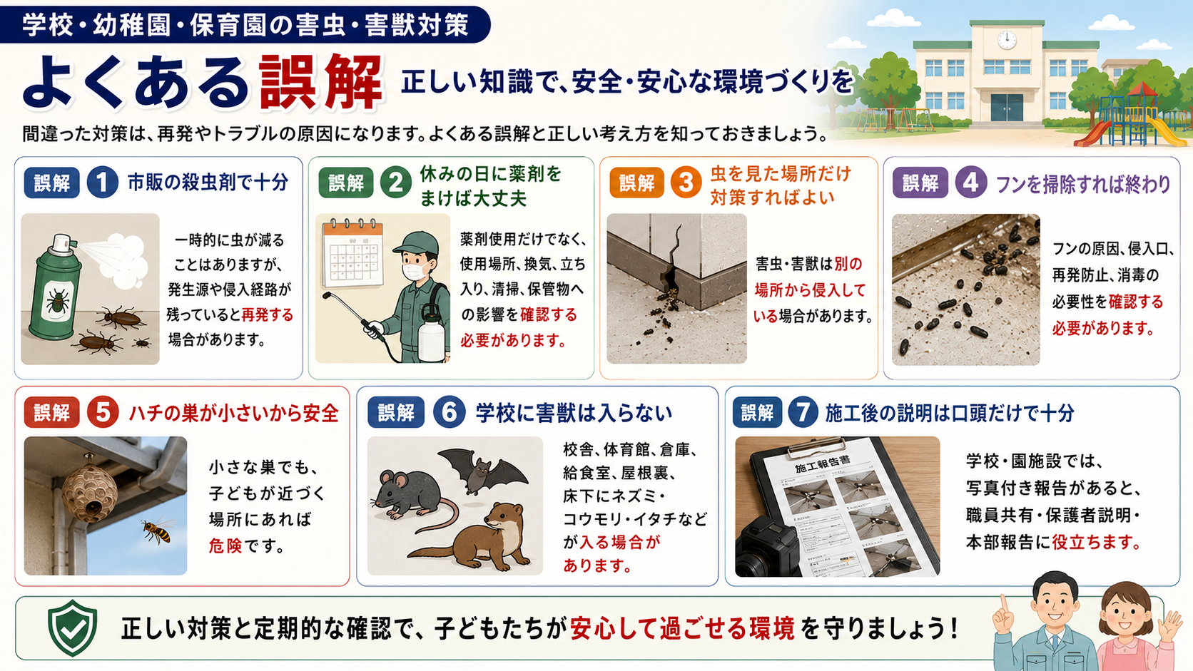 よくある誤解