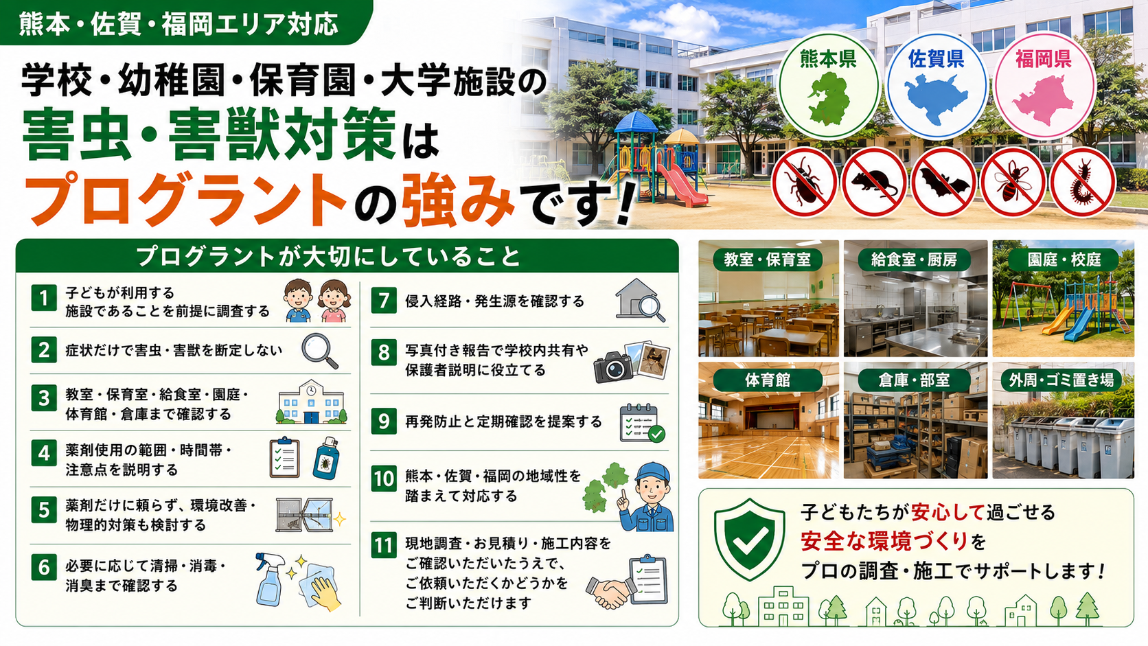 熊本・佐賀・福岡の学校・幼稚園・保育園・大学施設に対応するプログラントの害虫・害獣対策と安全配慮・写真付き報告の強み