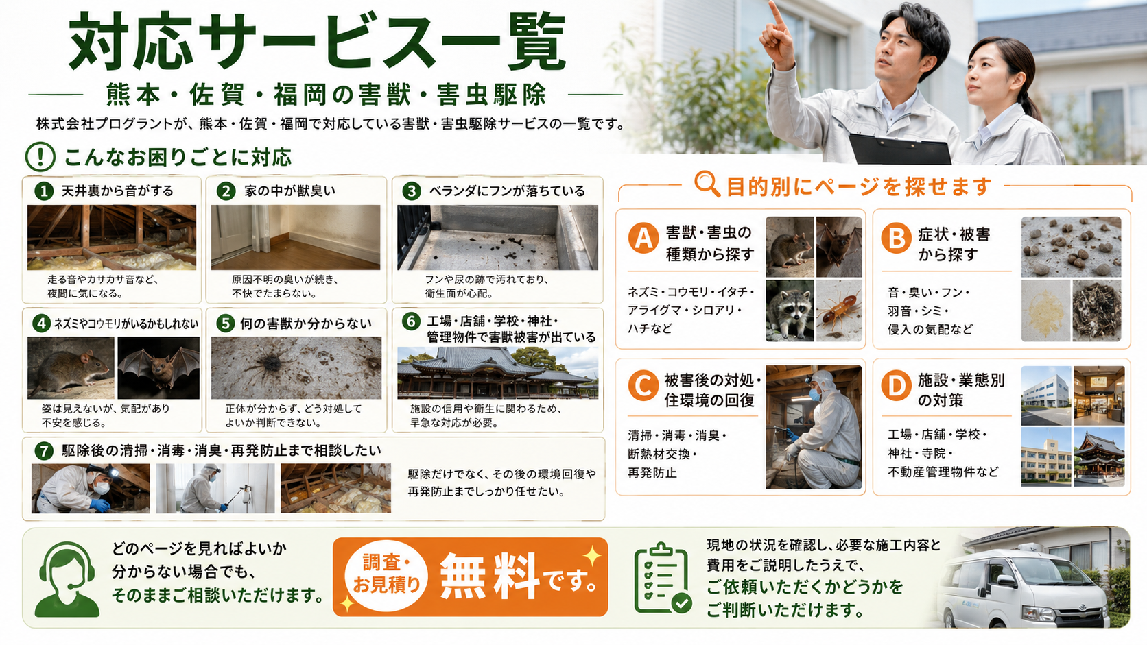 熊本・佐賀・福岡の害獣・害虫駆除サービス一覧を写真付きで解説する株式会社プログラントの案内画像
