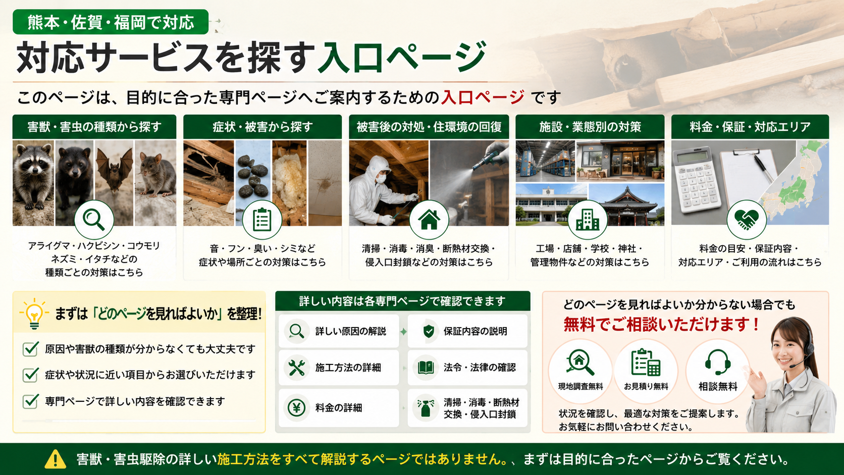 熊本・佐賀・福岡の害獣・害虫駆除サービスを目的別に探せる株式会社プログラントの入口ページ解説画像
