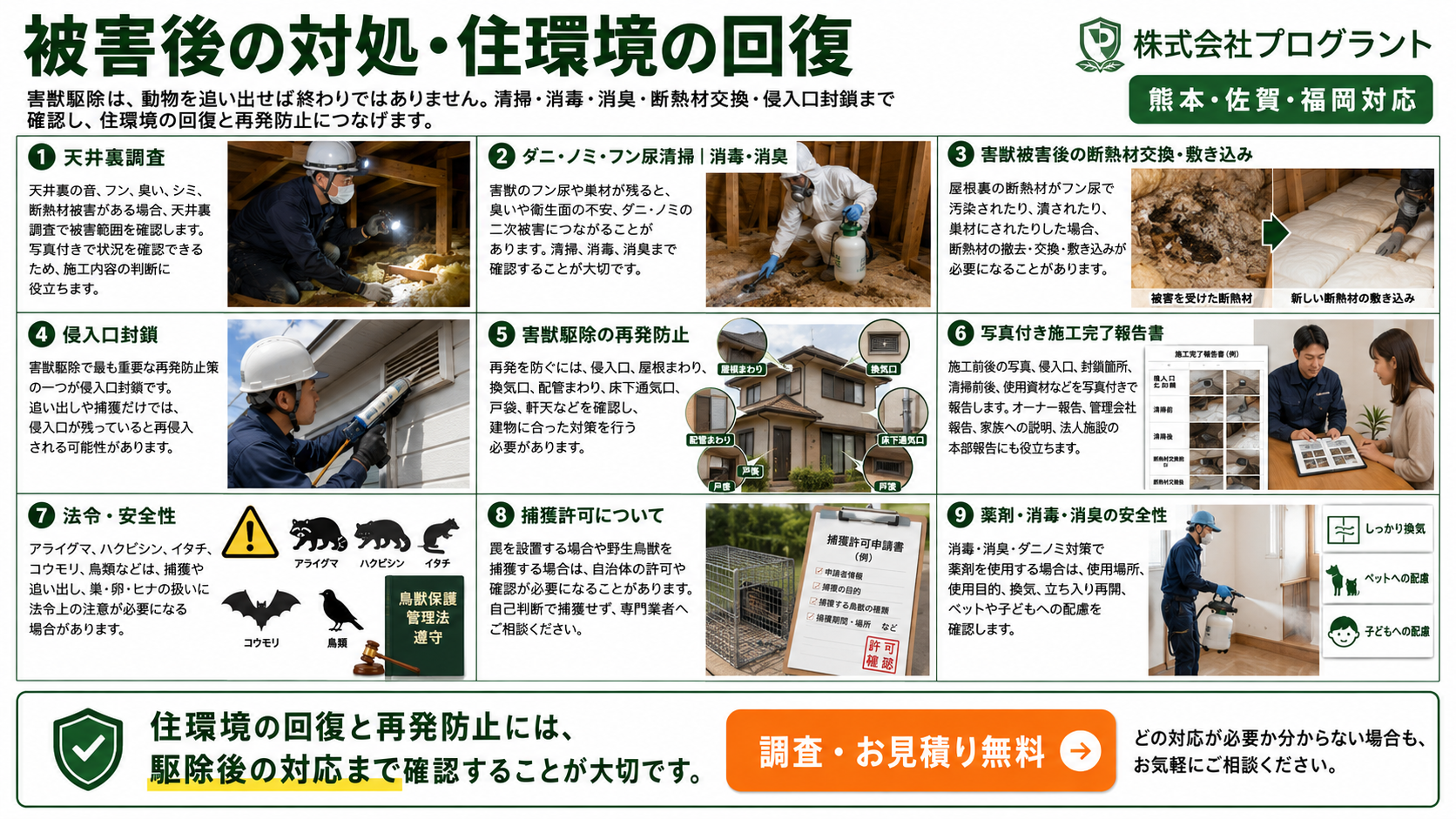 熊本・佐賀・福岡対応の害獣被害後の対処と住環境回復を、天井裏調査・清掃消毒・断熱材交換・侵入口封鎖・再発防止・法令安全性まで写真付きで解説する株式会社プログラントの案内画像