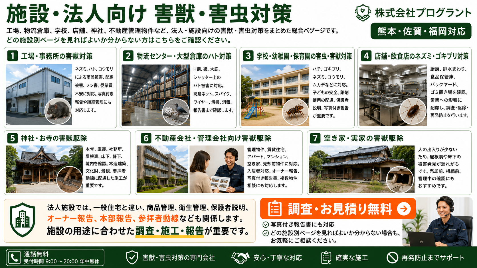 熊本・佐賀・福岡対応の施設法人向け害獣・害虫対策を、工場・物流倉庫・学校・店舗・神社・不動産管理物件・空き家別に写真付きで解説する株式会社プログラントの案内画像
