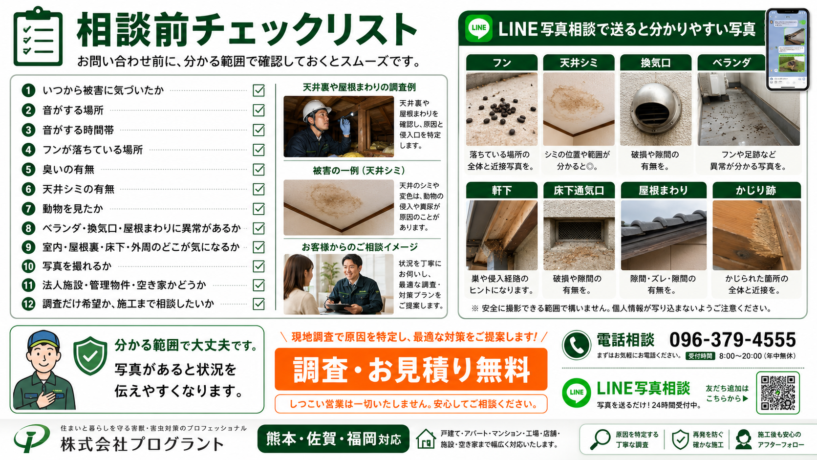 害獣・害虫被害の相談前に確認したい音・フン・臭い・天井シミ・換気口・ベランダ・屋根まわりのチェック項目とLINE写真相談の撮影例を案内する株式会社プログラントの解説画像
