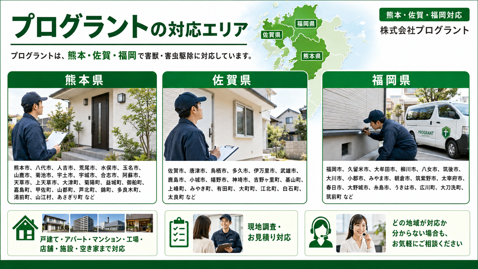 熊本・佐賀・福岡の害獣・害虫駆除対応エリアを、熊本県・佐賀県・福岡県の市町村別に写真付きで案内する株式会社プログラントの解説画像
