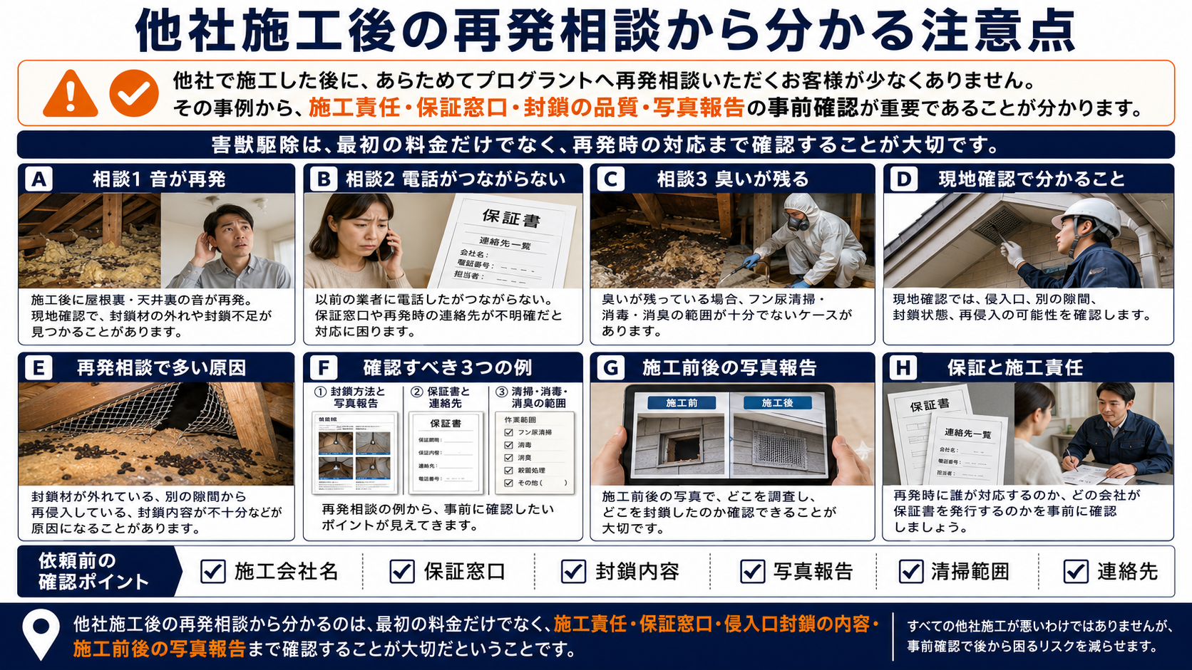 他社施工後の害獣駆除で再発相談が起きる原因と、封鎖内容・保証窓口・写真報告・清掃範囲・連絡先の確認ポイントをまとめた解説画像
