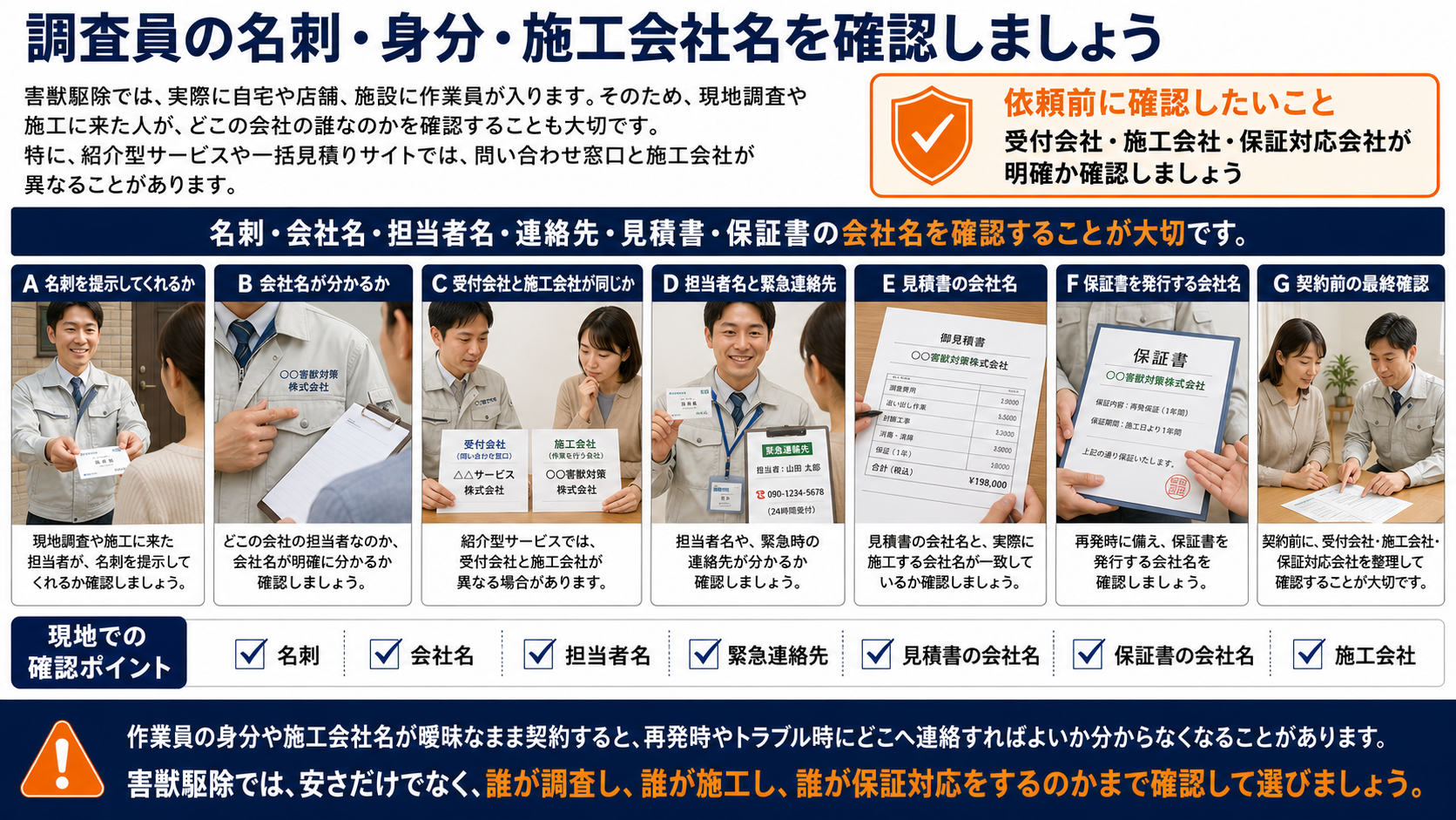 害獣駆除の現地調査や施工前に、調査員の名刺・身分・施工会社名・見積書・保証書の会社名・緊急連絡先を確認するポイントをまとめた解説画像