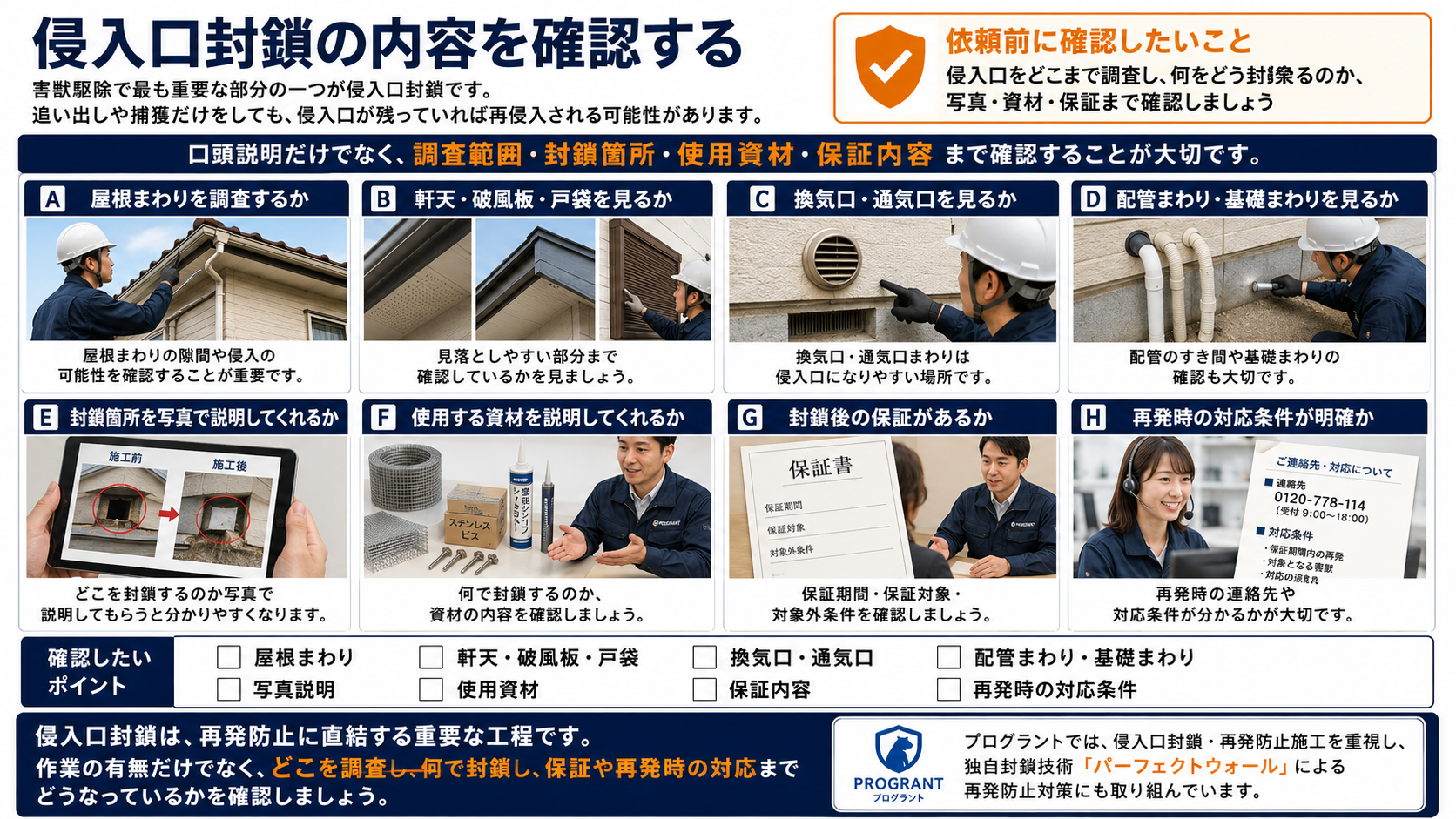 害獣駆除の侵入口封鎖で確認すべき屋根まわり・軒天・戸袋・換気口・配管まわり・写真説明・使用資材・保証内容・再発時の対応条件をまとめた解説画像