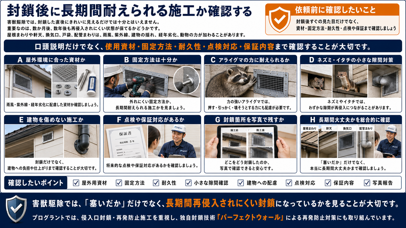 害獣駆除の侵入口封鎖で長期間耐えられる施工かを確認するために、使用資材・固定方法・耐久性・小さな隙間対策・点検対応・保証内容をまとめた解説画像