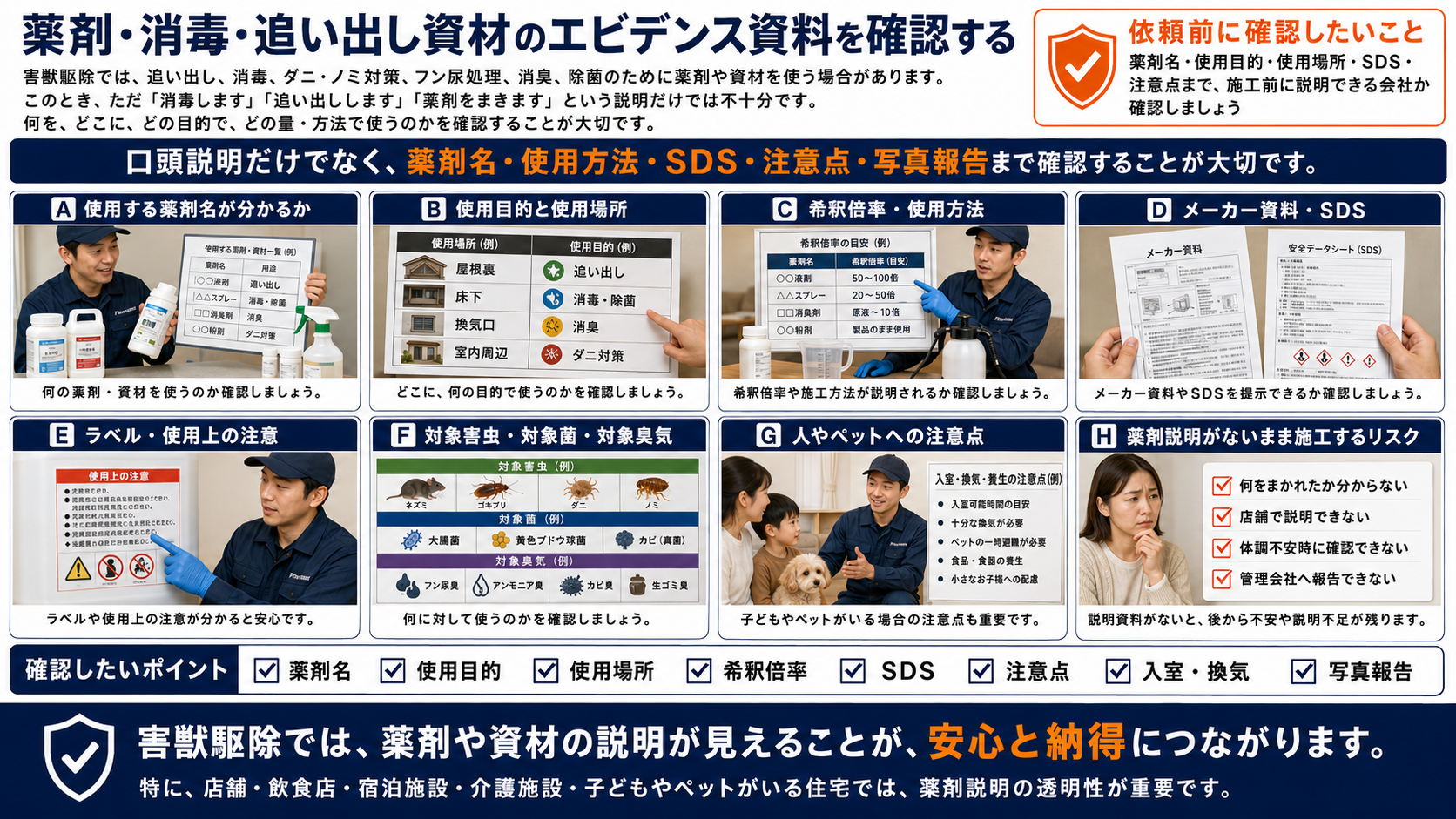 害獣駆除で使用する薬剤・消毒剤・追い出し資材の説明資料やSDSを確認し、使用目的・使用場所・注意点・人やペットへの配慮を把握する重要性をまとめた解説画像
