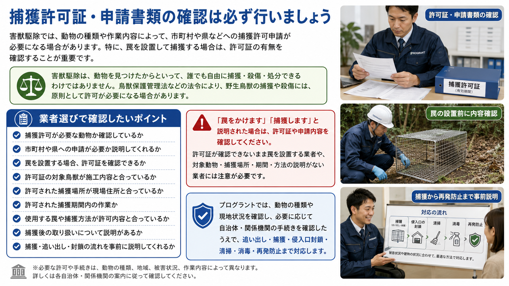 捕獲許可証と申請書類の確認ポイントを解説する害獣駆除の法令遵守チェック画像