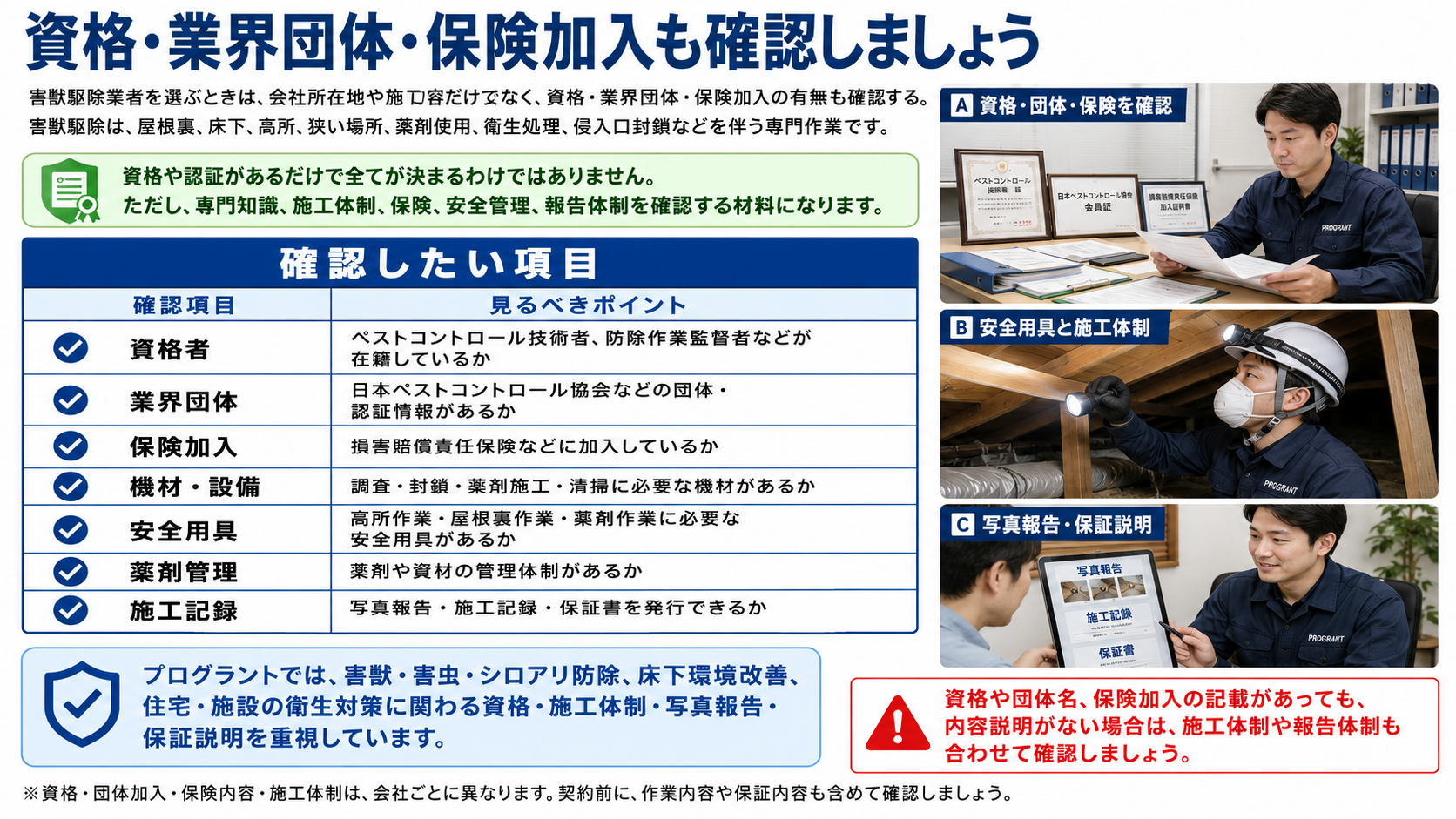 害獣駆除業者選びで確認したい資格者・業界団体・保険加入・施工体制を解説する画像