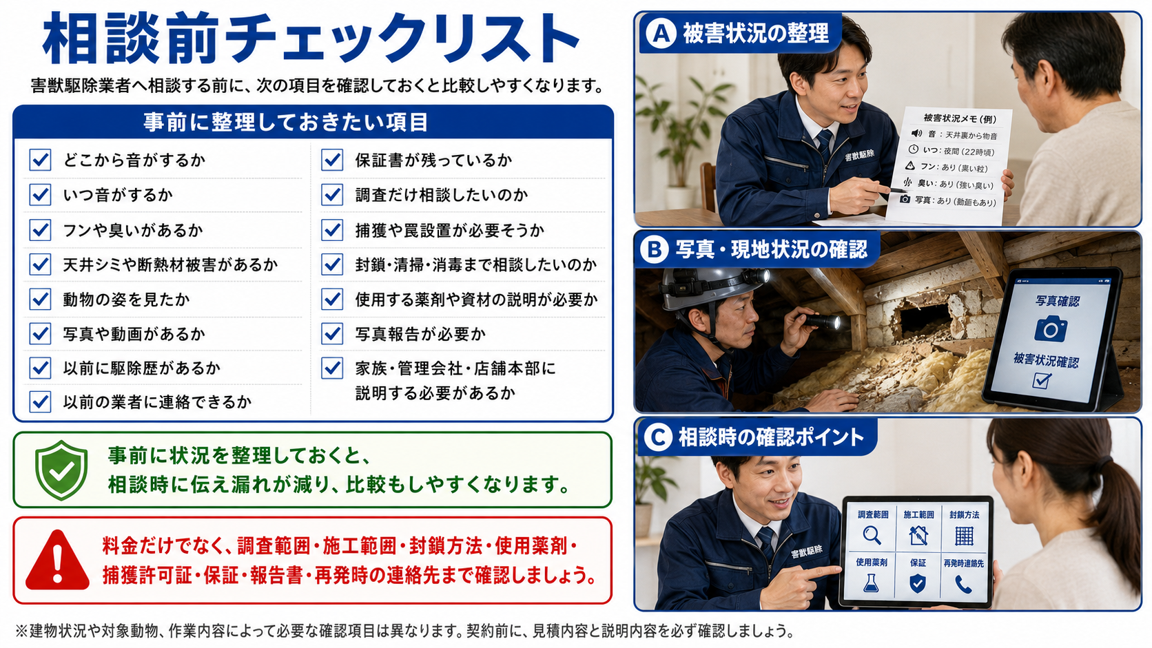 害獣駆除の相談前に確認したい音・フン・臭い・写真・保証書・施工内容をまとめたチェックリスト画像