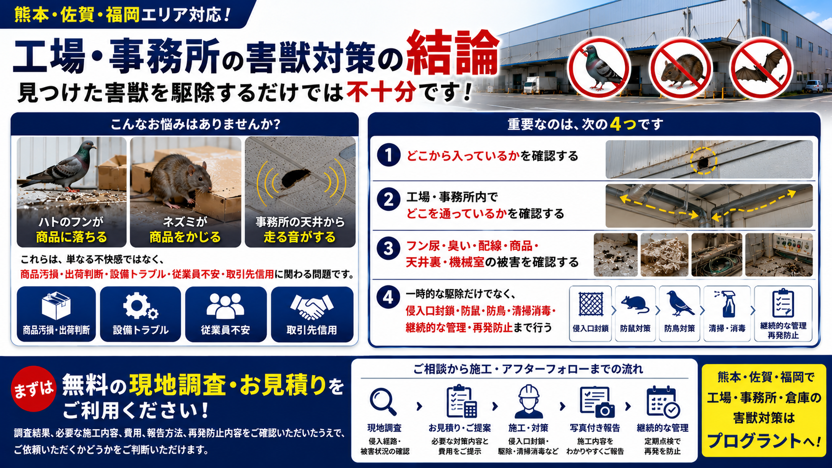 熊本・佐賀・福岡の工場・事務所の害獣対策で重要な再発防止と現地調査