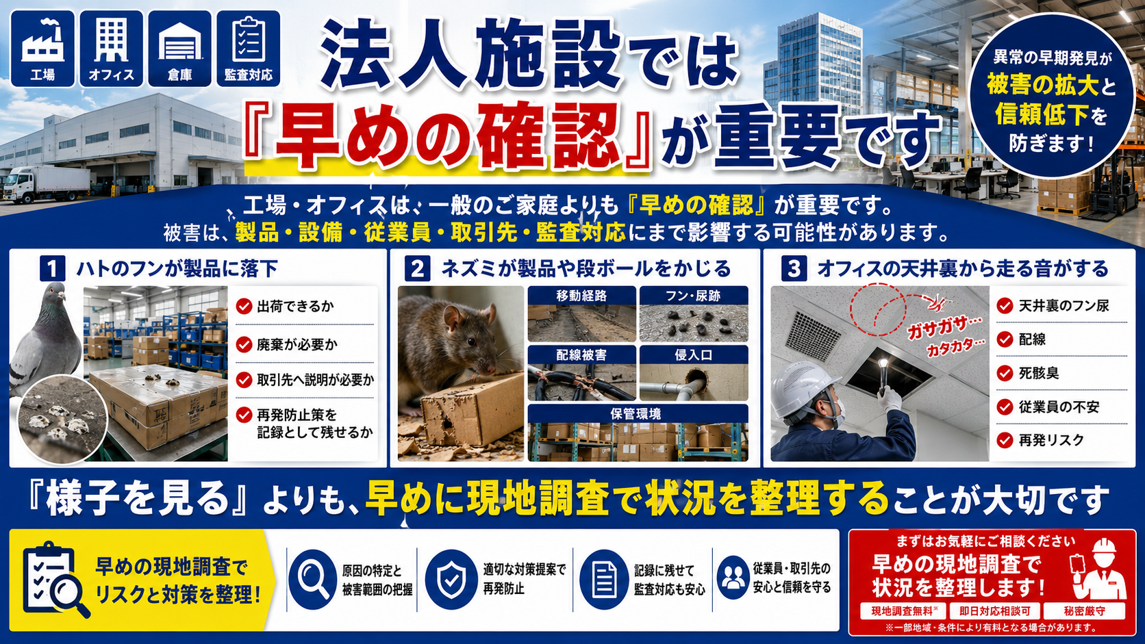 熊本・佐賀・福岡の工場・事務所で害獣被害を早めに確認すべき理由