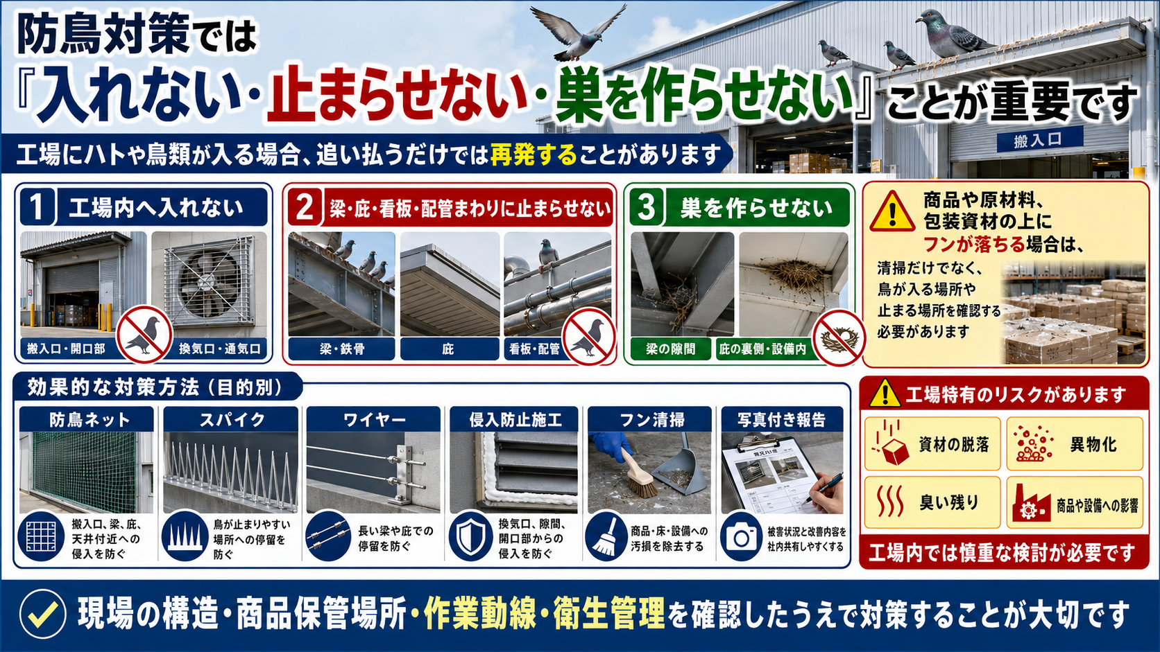 工場の防鳥対策で重要な入れない・止まらせない・巣を作らせない対策